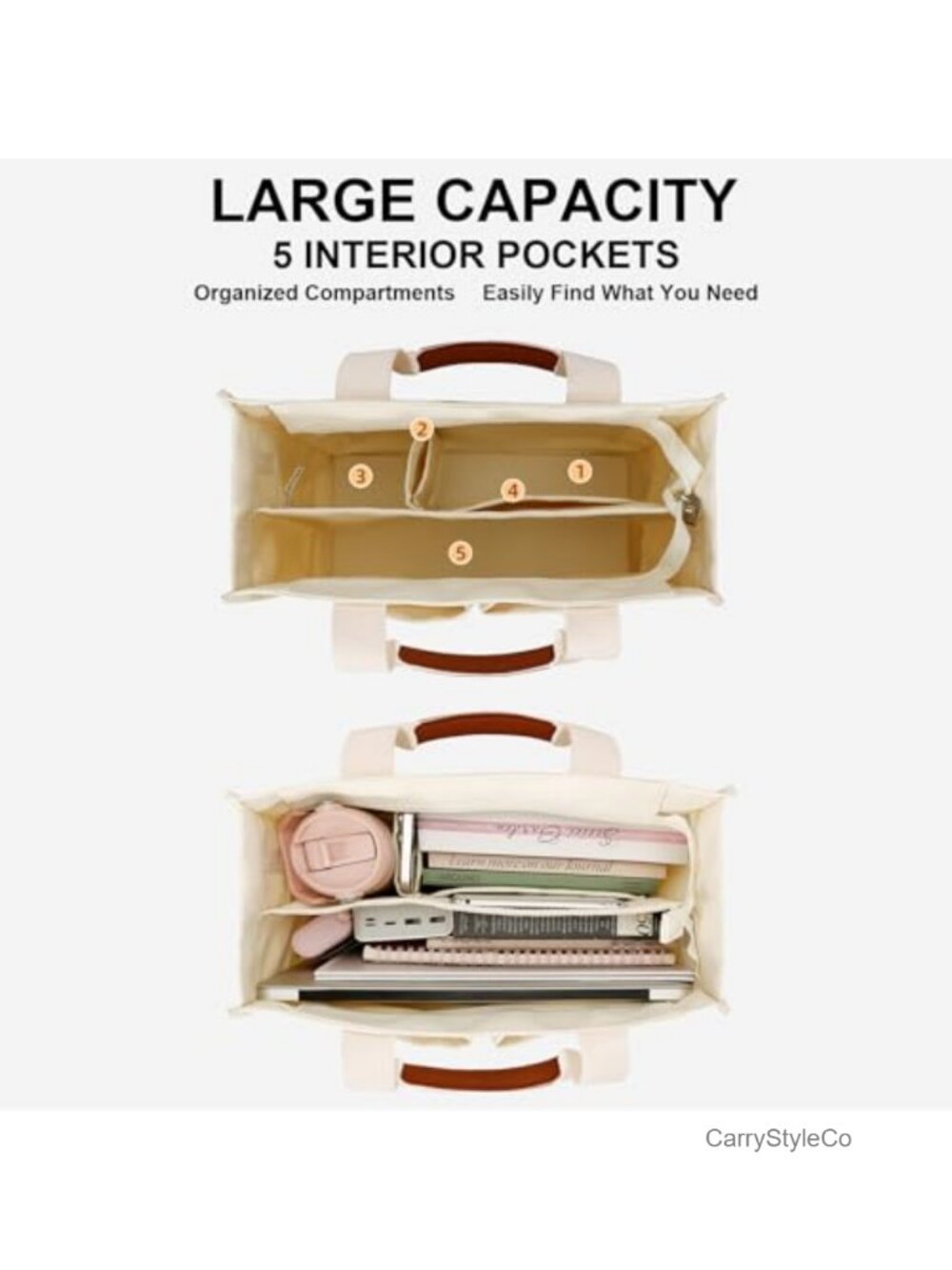 Large Canvas Tote Bag Zipper Compartments Crossbody Work Messenger - Picture 2 of 6